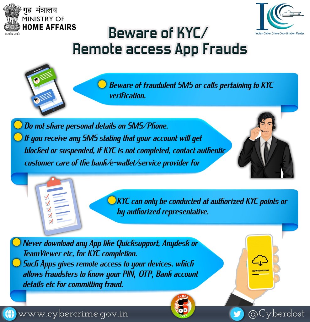 Beware of KYC / Remote Access App Frauds