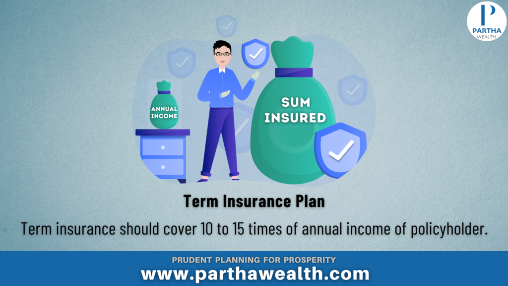 Term Insurance Plan