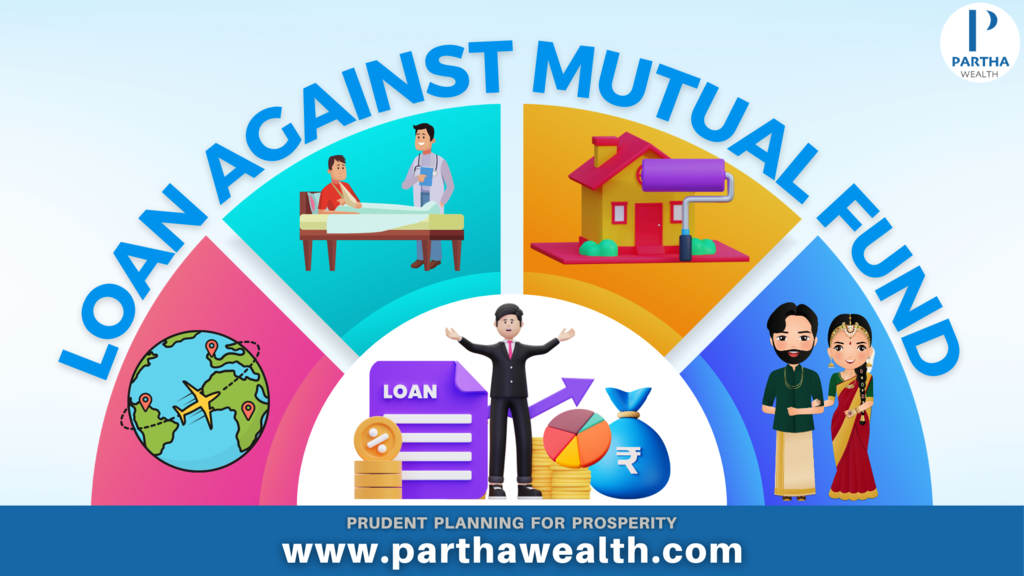 Loan Against Mutual Fund (LAMF) allows investor to raise funds against mutual fund investments.